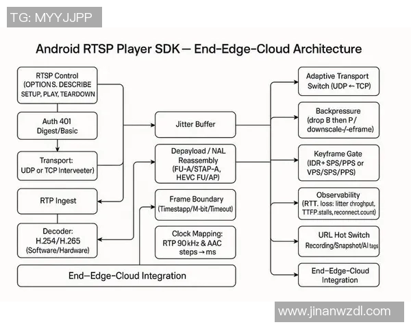 DOTA2战术解析BLG包夹体系的优势与应用策略探讨